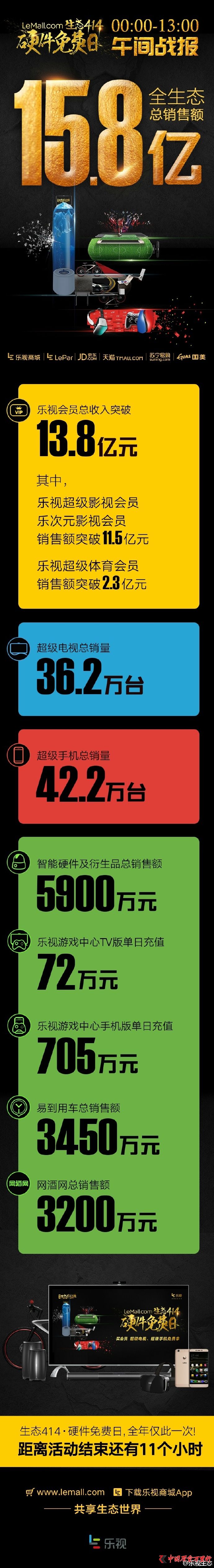 (l)ҕ414g(zhn)(bo)N~15.8|
