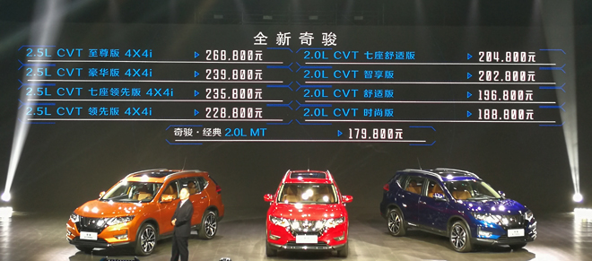 2017ծaE 17.98-26.88f