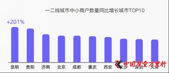 ڱIô2019С̑(h)(sh)f(wn)wڴ؈p11I(yng)N(xio)淨