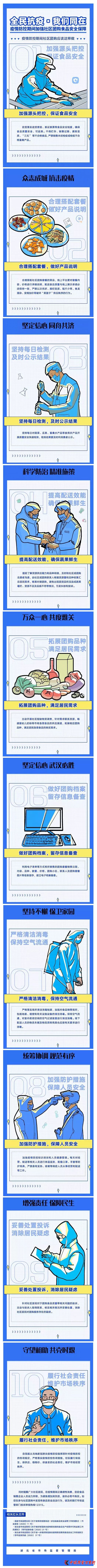 gӏ(qing)^(q)F(tun)ُʳƷȫ
