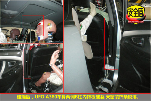 Դ UFO  D DƬ