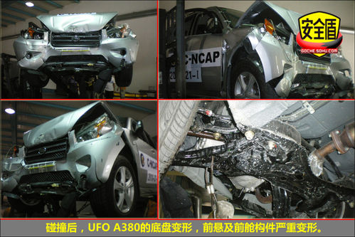 Դ UFO  D DƬ