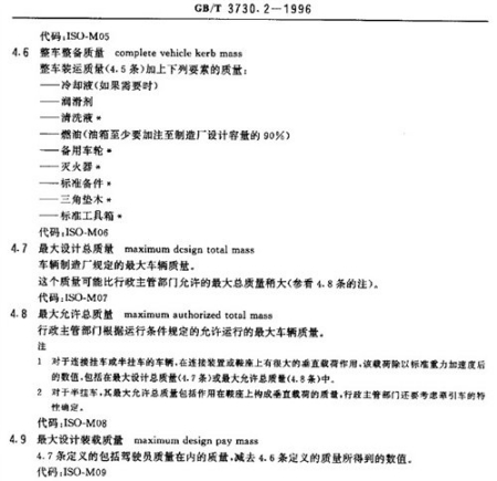 GB/T 3730.2-1996(du)܇(ch)|(zh)P(gun)g(sh)Z(y)Ԕ(x)Ķx