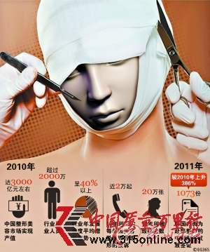 ݘI(y)(rn)T 100Ԫc(din)w(rn)_(d)50%