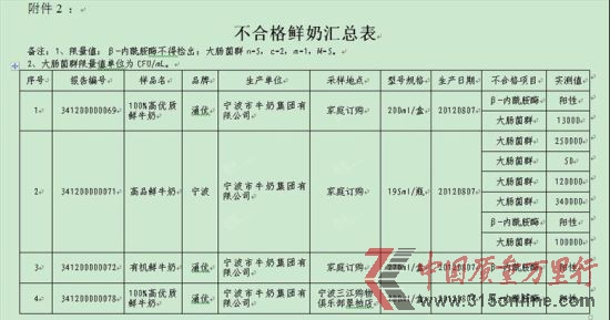 2012ꌎƷzϸβֽ؈D1(YψDƬ)