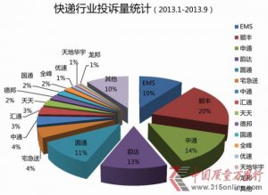 fИI(y)_(d)f(w)B(ti)?li)?></a>
                    	<div   id=